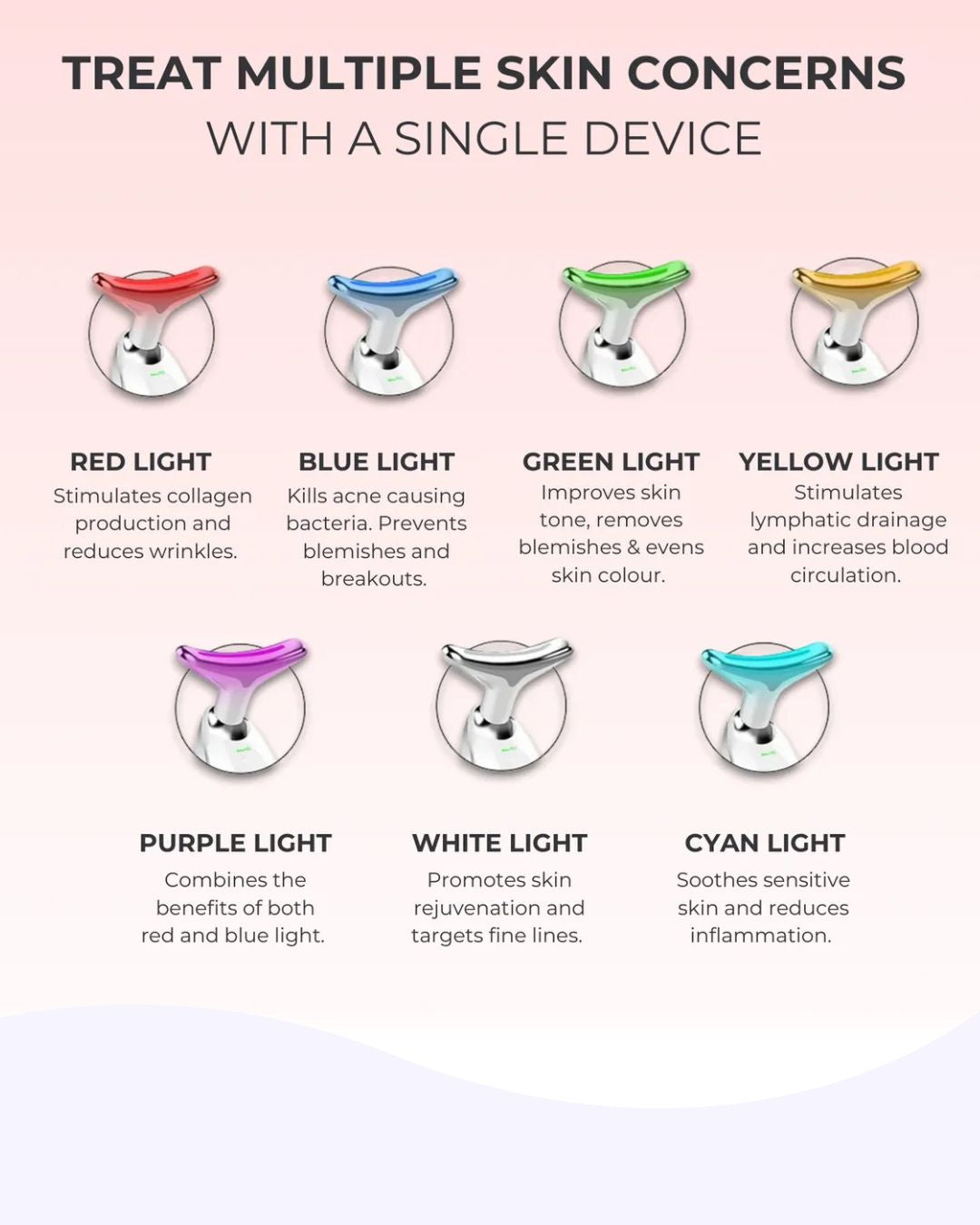 Evaura™ 7-in-1 LED Facial Sculptor