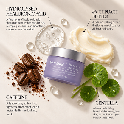 Neck Firming Cream — The Daily Cream for a Firmer, Smoother-Looking Neck