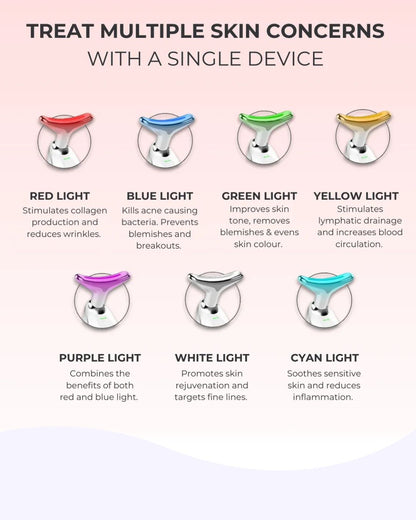 Evaura™ 7-in-1 LED Facial Sculptor