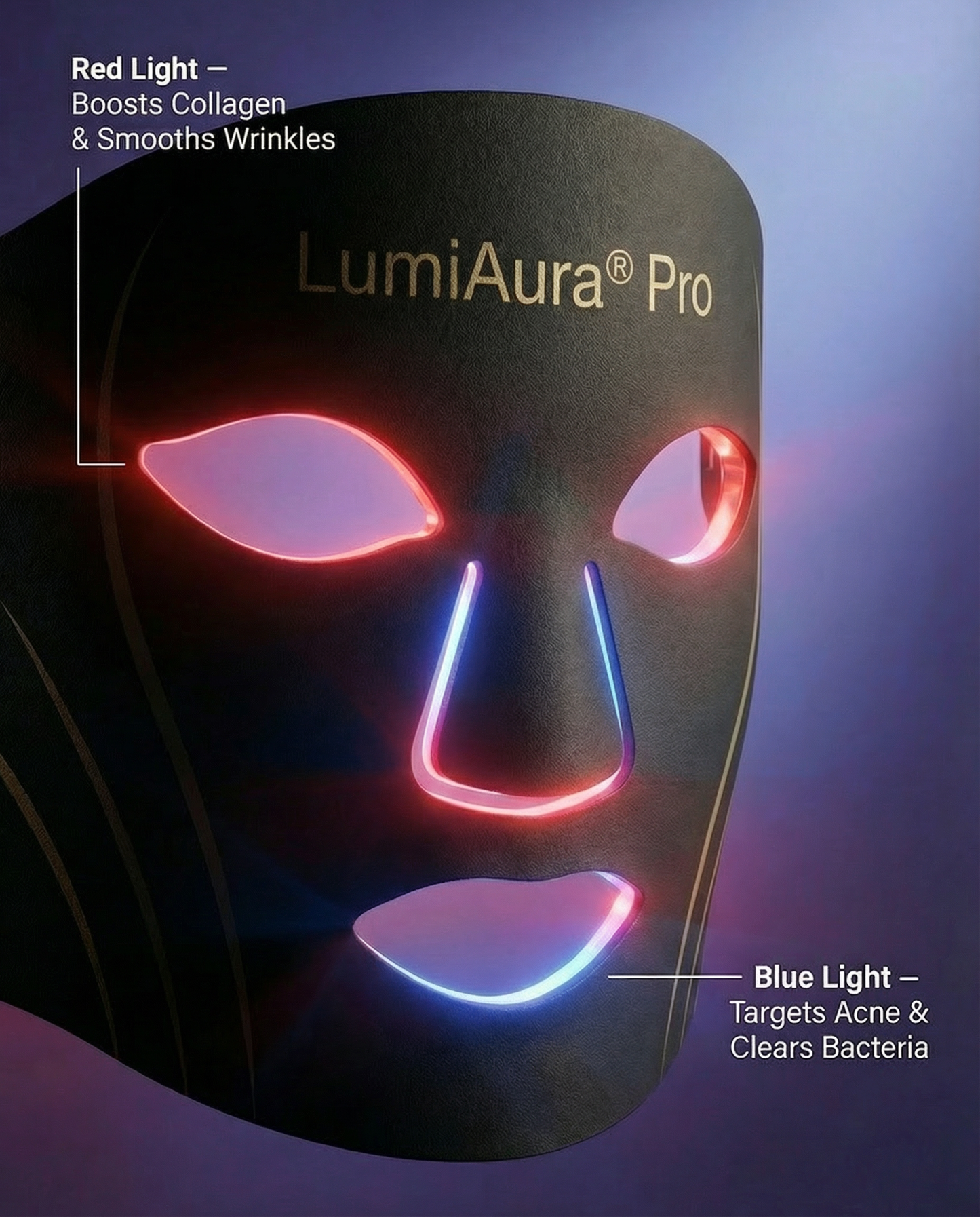 LumiAura® Pro LED Skin Renewal Mask