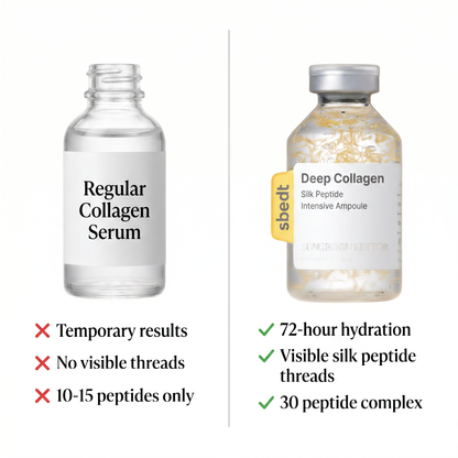 Deep Collagen Silk Peptide Ampoule — Korean Facelift in a Syringe for Visibly Younger Skin